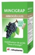 Arkoglules Mincigrap