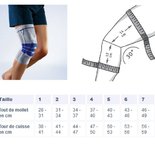 Bauerfeind GenuTrain Genouillère Active Rotulienne & Ligamentaire T2
