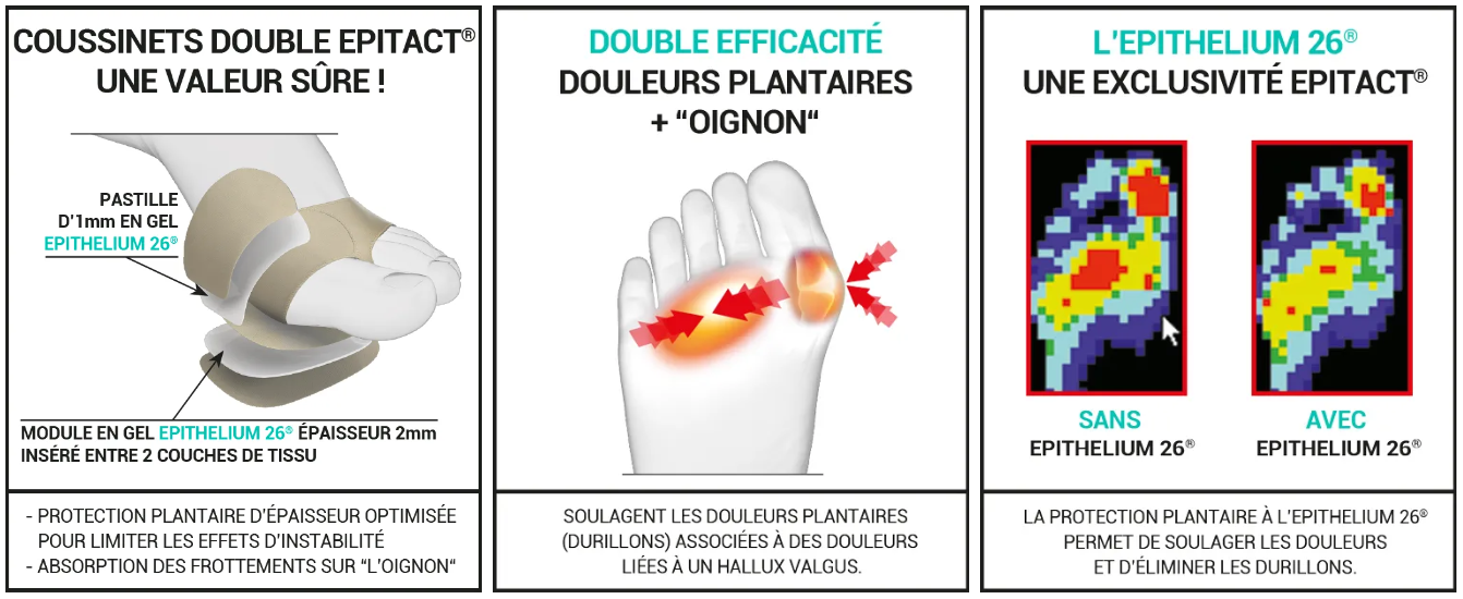 Coussinets plantaires Epithelium 26 Epitact