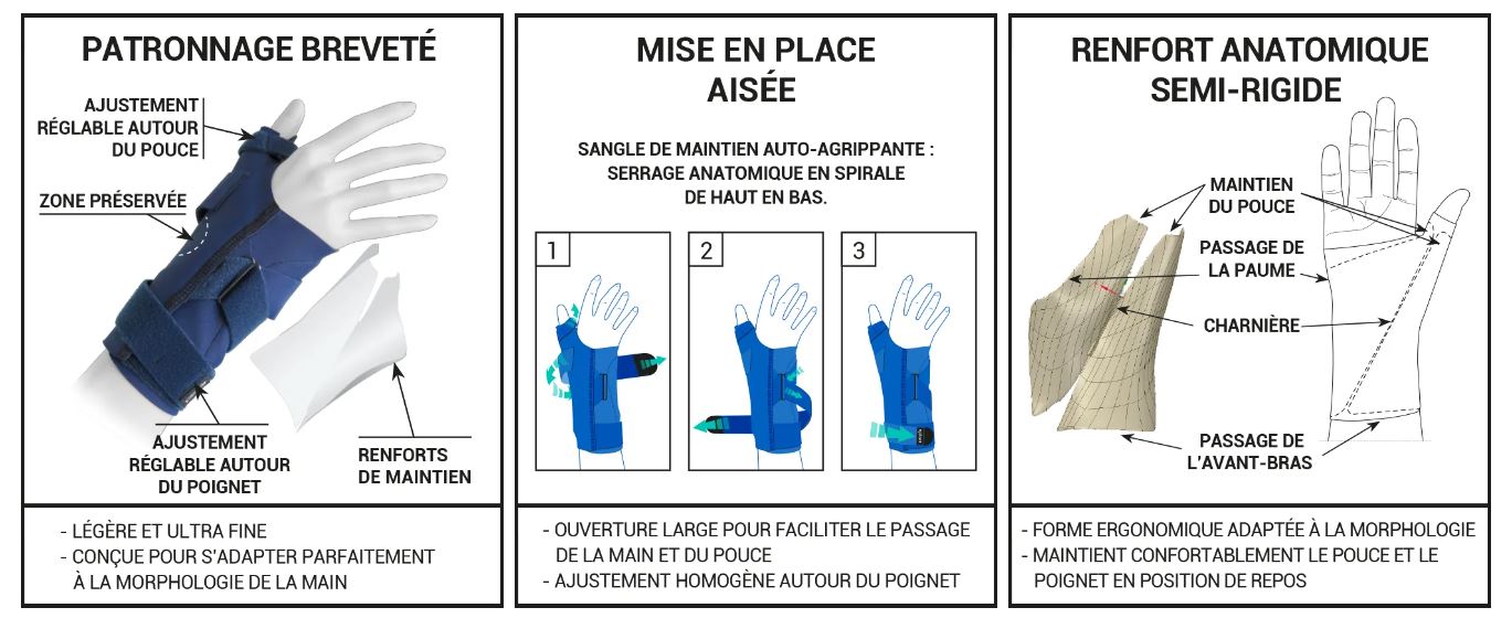 Orthèse de poignet et pouce rigide de repos gauche Querv'immo Epitact -  Taille M