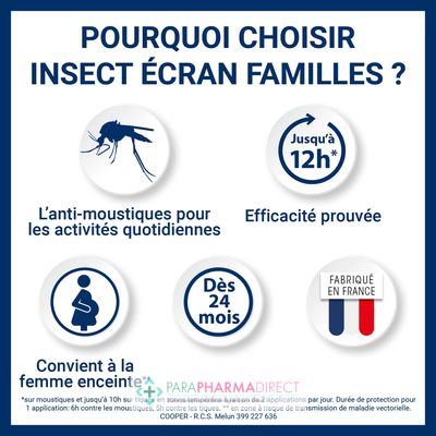 High-Tech / Autres Insect Ecran Familles - Répulsif Peau - Dès 24 mois - Format Economique 200 ml