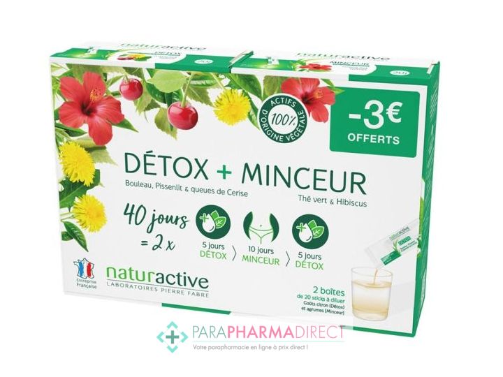 Thé detox : la clef de la minceur ?