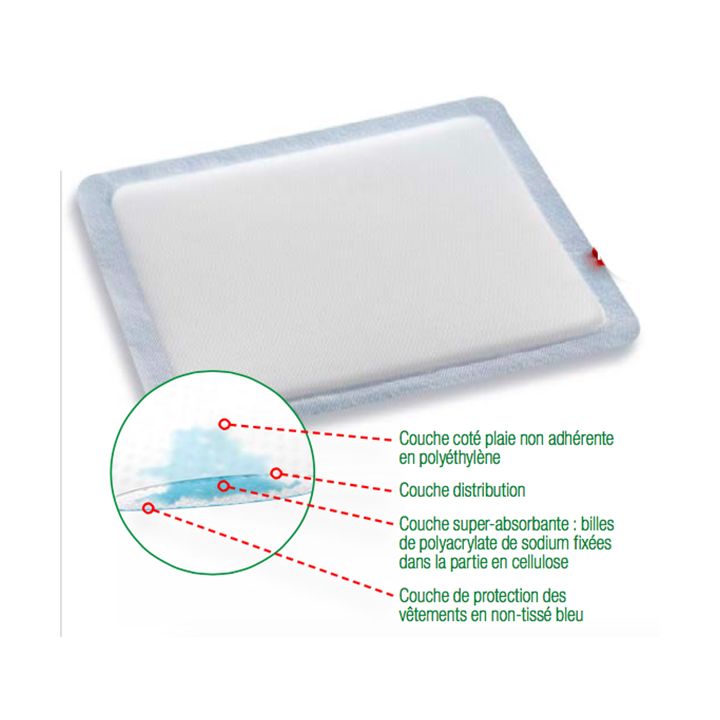 Vliwasorb super-absorbant adhésif Velpeau Lohmann & Rausher - boite de 10 pansements