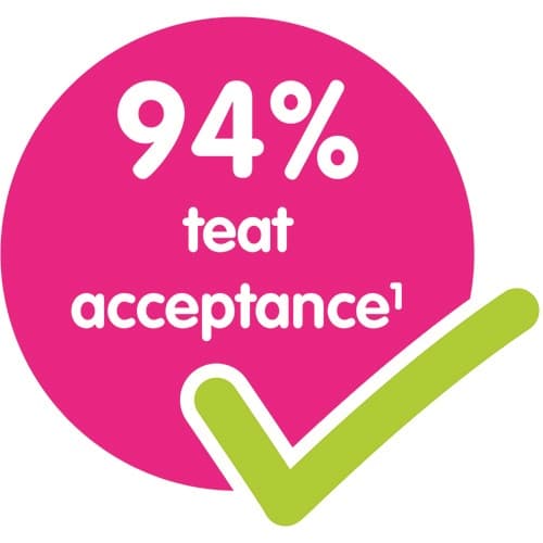 94 % d’acceptation de la tétine : facilement acceptée par les bébés, pour une sensation familière